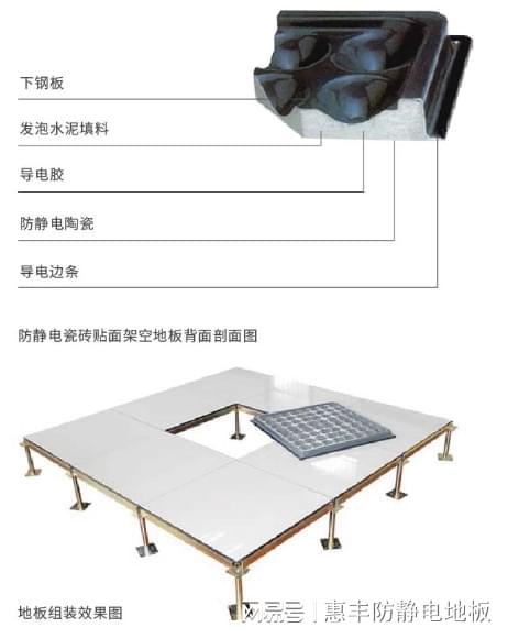 惠丰防静电：防静电陶瓷砖与陶瓷地板的区别(图2)